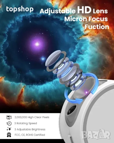 НОВ галактически проектор MERTTURM, Планетен проектор с допълнителен лазарен звезден ефект, снимка 3 - Плейъри, домашно кино, прожектори - 50501180