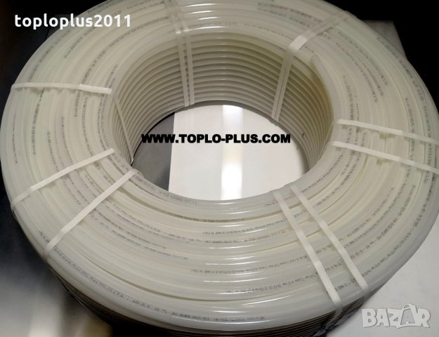 Група за подово отопление GF , снимка 10 - Радиатори - 28552950