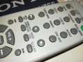 SONY RM-SCL1 AUDIO REMOTE CONTROL 2806231036, снимка 12