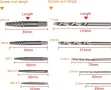 инструмент за извличане на винтове, оголени счупени винтове , снимка 4
