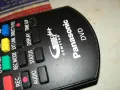 PANASONIC REMOTE CONTROL-ВНОС SWISS 1702252144, снимка 4