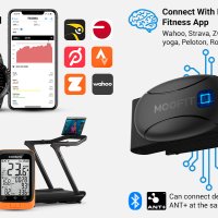 Спортен монитор за сърдечен ритъм Moofit HR8 Heart Rate Monitor , снимка 10 - Спортна екипировка - 44244944