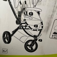 Детска количка Hauck , снимка 7 - Детски колички - 42131925