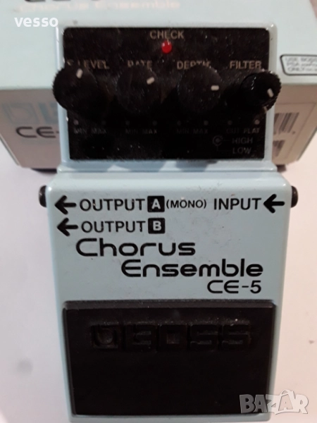 boss-ефект за китара, снимка 1