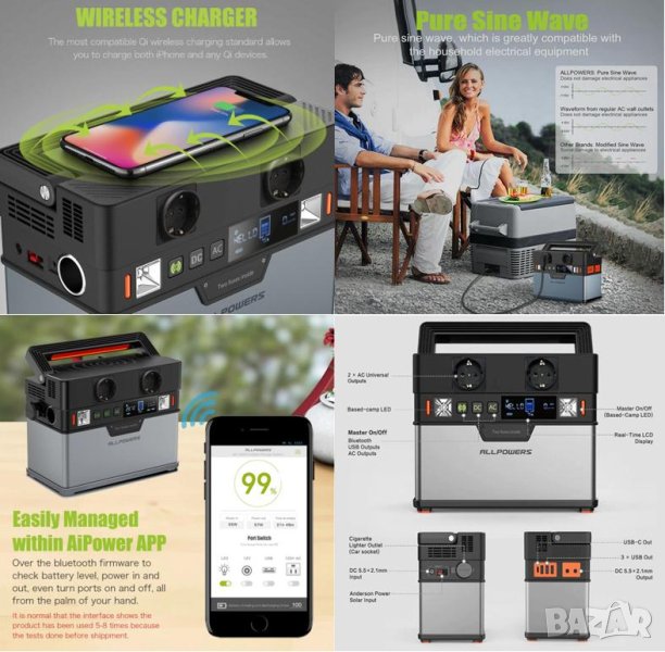 ALLPOWERS™ 288Wh78Ah 300W 220V Соларен Генератор Електростанция Соларна Централа Аварийно Захранване, снимка 1