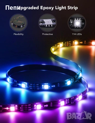 GOVEE TV LED BACKLIGHT – СВЕТЛИНА, КОЯТО ПРОБУЖДА ТВ ЕКРАНА!, снимка 2 - Плейъри, домашно кино, прожектори - 53625543