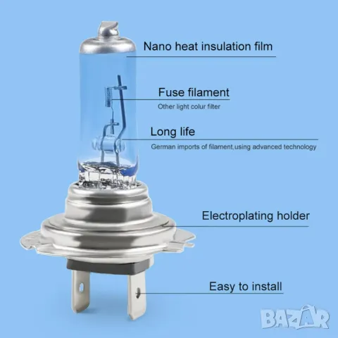 Бели крушки за фарове, снимка 3 - Аксесоари и консумативи - 24497997