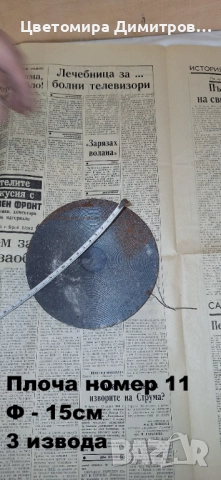 Плочи за котлони, снимка 6 - Котлони - 52691688