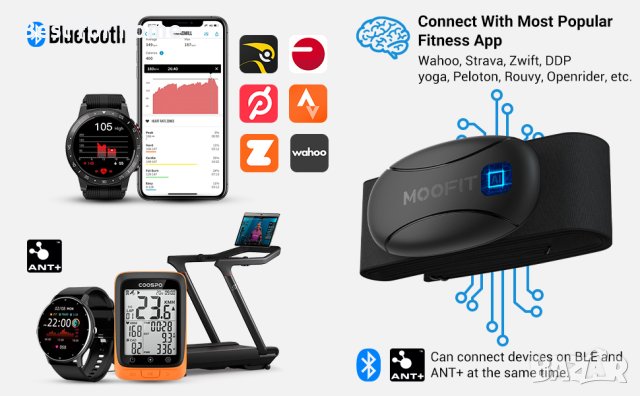 Спортен монитор за сърдечен ритъм Moofit HR8 Heart Rate Monitor , снимка 10 - Спортна екипировка - 44244944