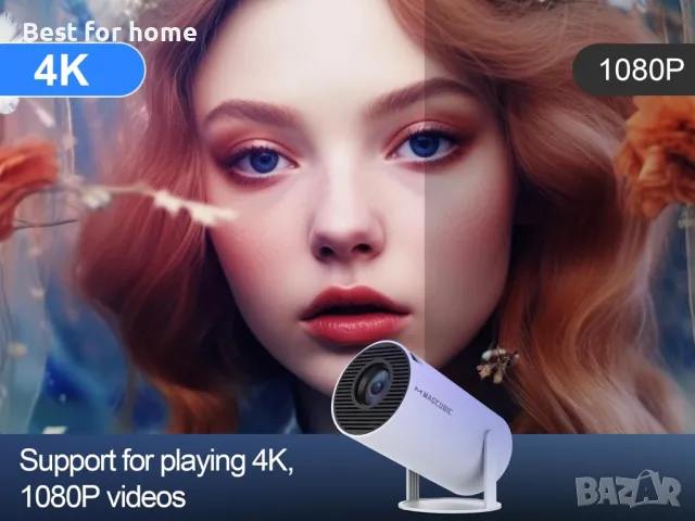 Мини проектор Magcubic HY300 PRO , снимка 6 - Плейъри, домашно кино, прожектори - 49373879