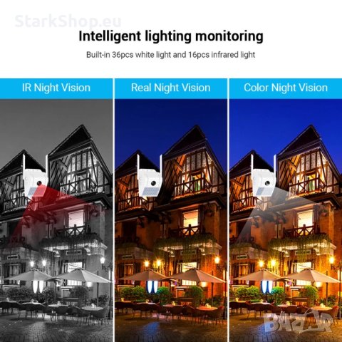 2в1 ТОП КАМЕРА с LED лампа прожектор за видеонаблюдение подарък карта microsd 64gb камери, снимка 3 - IP камери - 41820499