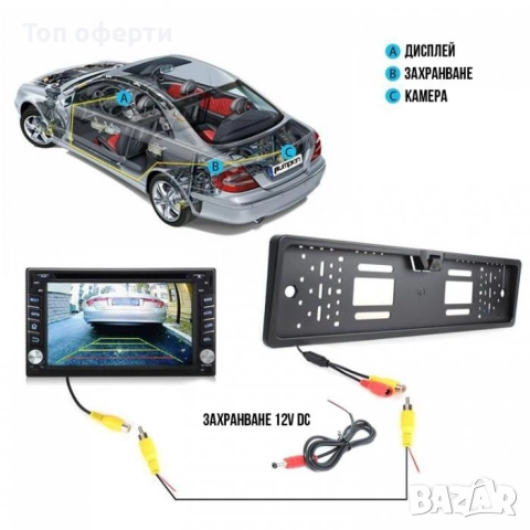 Стойка за регистрационен номер с камера за задно виждане – 2354, универсален монтаж, снимка 5 - Аксесоари и консумативи - 51538793