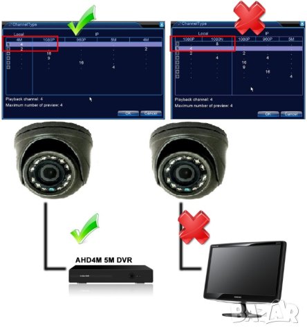 Метална 4 Mpx ULTRA HD 4К 2560*1440@25fps HD-AHD Камера IR-CUT Филтър 12 IR LED Нощно Виждане Водоус, снимка 4 - HD камери - 41405963