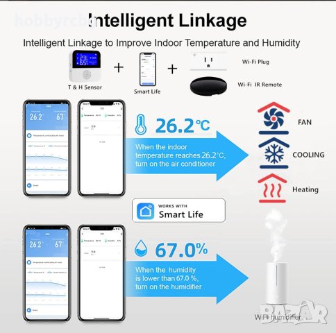 WiFi Термометър, влагомер за стая+външна сонда за температура, снимка 10 - Други стоки за дома - 41892561