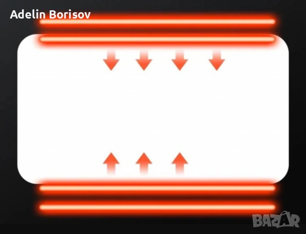 Нагревателна плоча за пиленца – регулируема температура, безопасност и енергийна ефективност, снимка 4 - За птици - 53807274