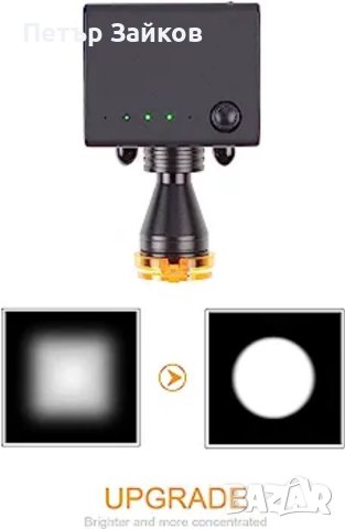 USfire 5W LED стоматологична лупа Хирургическа светлина LED безжичен челник, снимка 4 - Друга електроника - 41230633