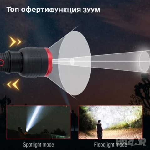 LED охранителен алуминиев фенер X-BAL G BL-2208-TG