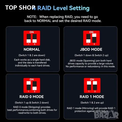 CENMATE 2 Bay RAID кутия с вентилатор за 2.5/3.5" SATA HDD/SSD, 40 ТВ, снимка 8 - Захранвания и кутии - 49444081