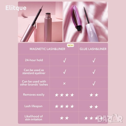 Комплект 5 чифта изкуствени мигли на снопчета и магнитна очна линия, снимка 10 - Други - 53126911