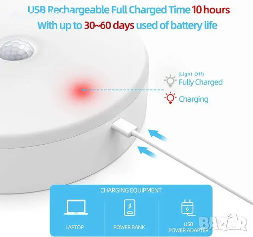 НОВA! USB акумулаторна лампа със сензор за движениеToowell 5W, снимка 2 - Лед осветление - 47482848