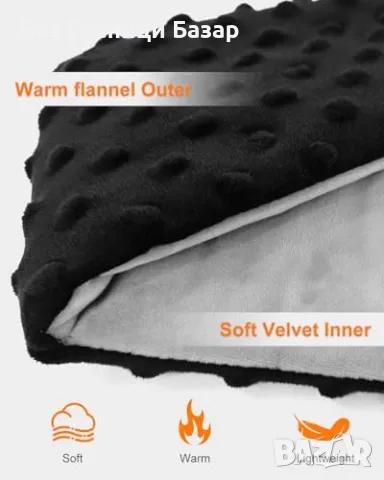 Нов Електрически нагреваем шал с USB батерия, 3 нива на температура, снимка 5 - Шалове - 48165475