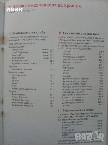 Стара брошура "Съвети за диабетици"  26стр., снимка 5 - Специализирана литература - 38971488