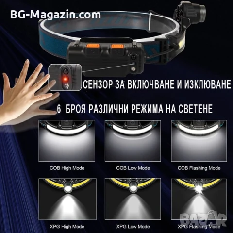 Мощен акумулаторен лед челник за глава със сензор за лов риболов бягане къмпинг каска LED фенер, снимка 9 - Къмпинг осветление - 50938397