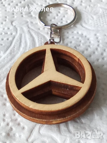 Ключодържател 52576, снимка 3 - Други - 52746869
