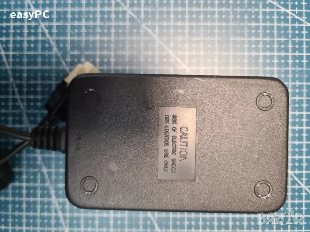 Оригинален захранващ адаптер STRONG WORLD JG-24502-N 24V 500mA , снимка 4 - Друга електроника - 47760850