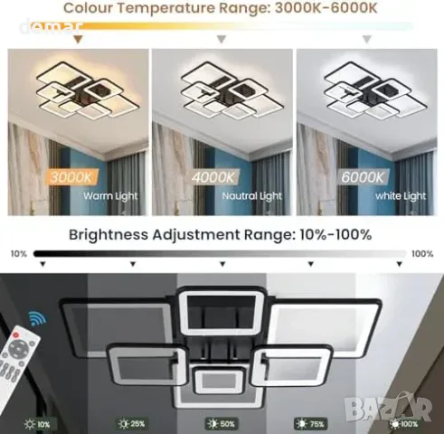 LED плафон със 7 квадрата, 90 × 76 × 12 см, дистанционно и димиране, снимка 3 - Други стоки за дома - 56011789