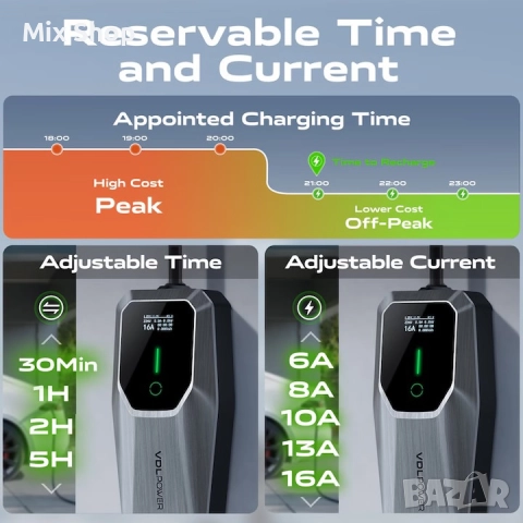 Зарядно за електрическо превозно средство, VDLPOWEREU, 3.6kW, 5m, 6-16A, тип 2, IP65, с шуко контакт, снимка 4 - Друга електроника - 52748494