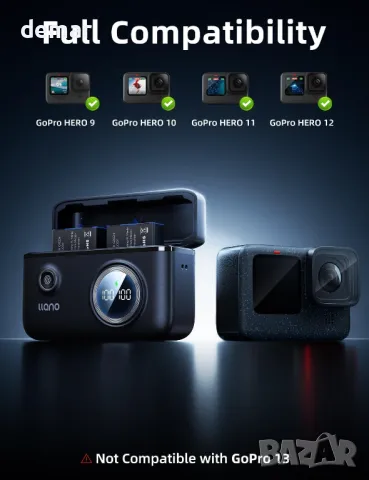 Батерия llano 2 броя 1730mAh за GoPro HERO 12/11/10/9 и 18W бързо двойно зарядно, снимка 2 - Батерии, зарядни - 50188851