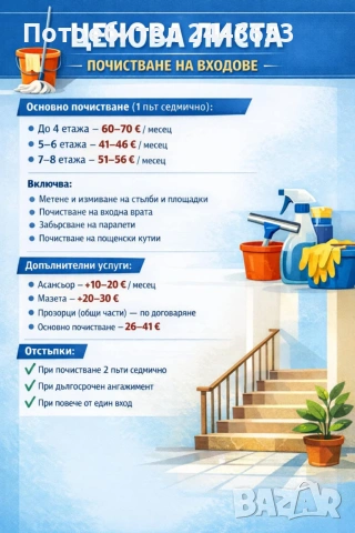 Почистване на входове , снимка 3 - Почистване на входове - 53276206