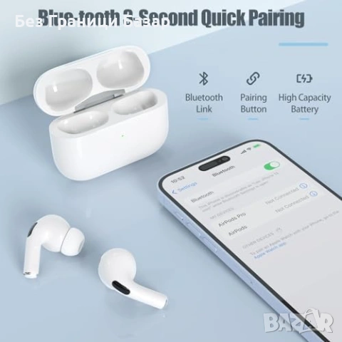Нов USB-C заряден кейс за AirPods Pro 1/2 + QI безжично зареждане слушалки, снимка 5 - Други - 53691627
