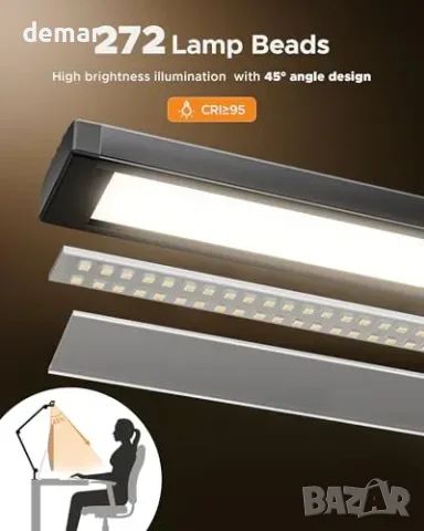 NGTeco LED настолна лампа с 2+1 светлинни ленти и дистанционно, снимка 4 - Настолни лампи - 55871316