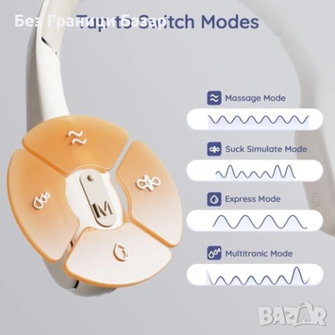 Нова двойна преносима Електрическа Помпа За Кърма 4 Режима 9 Нива сила, снимка 2 - Помпи за кърма - 53835154