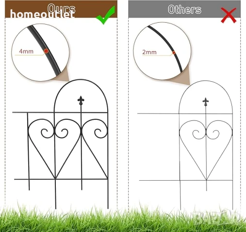 ПРОМОЦИЯ Модулна декоративна ограда за двор, 7 части ELEVENS A-HW89008, снимка 5 - Огради и мрежи - 50977262