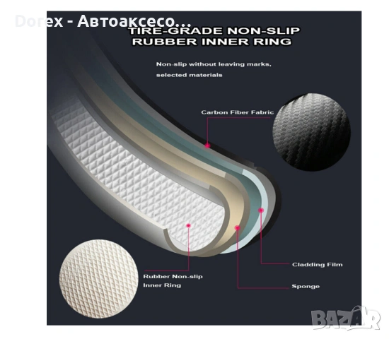 Калъф за волан - еко кожа и набук + карбон, снимка 4 - Аксесоари и консумативи - 53613591