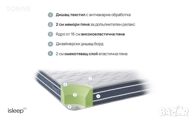 Двулицев матрак "Orto Relax" 140х200 см, снимка 2 - Матраци - 50589387