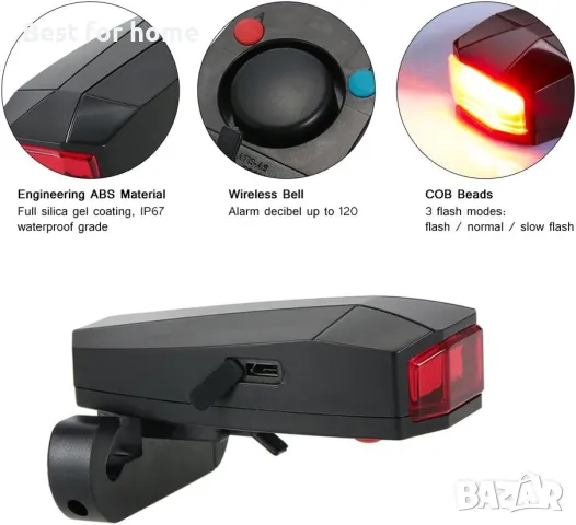 Задни светлини за велосипеди с аларма  против кражба ANTUSI, снимка 4 - Части за велосипеди - 49673043