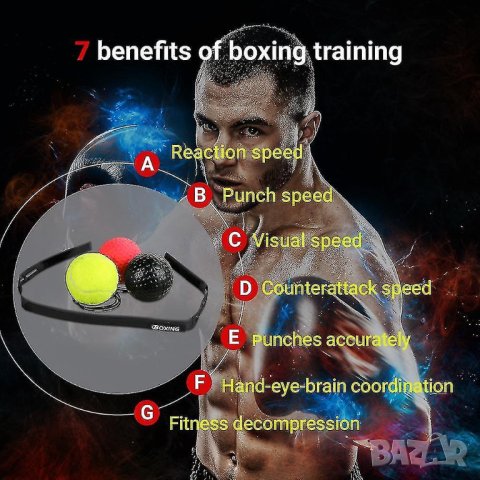 Три броя топчета Тренировъчна топка за рефлекси, рефлекс топче за бокс, боксово топче за глава, снимка 3 - Бокс - 34285689