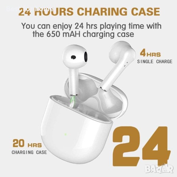 Безжични слушалки Bluetooth 5.0,IPX5 Водоустойчиви,стерео 3D звук с дълбок бас за iPhone/Android/, снимка 1