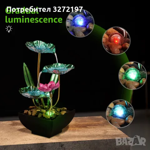 USB 3-степенен релаксиращ настолен,светлинен водопад-фонтан, снимка 5 - Декорация за дома - 48772526