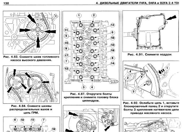 Форд TRANSIT-2 модела.Ръководства за техн.поддръжка и ремонт/на СD /, снимка 13 - Електронни книги - 52353773