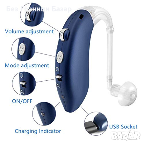 Нов Компактен Гласов Усилвател с Дълготрайна Батерия 80 часа, снимка 2 - Други - 44584087