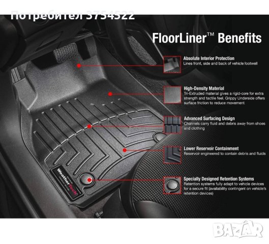 Стелки гумени WeatherTech - USA, черни, снимка 9 - Аксесоари и консумативи - 42624569