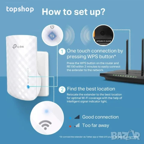 НОВ TP-Link AC750 WiFi екстендер / удължител, 750Mbps, Plug & Play, RJ45 конектор, бял, снимка 3 - Мрежови адаптери - 50525558
