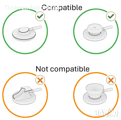 UV-HEROES Triple LED – UV-C устройство за дезинфекция на стетоскоп, снимка 5 - Медицински консумативи - 53707771