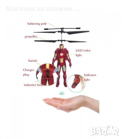 ЛЕТЯЩА ИГРАЧКА СУПЕР ГЕРОЙ - код 1437, снимка 2 - Електрически играчки - 34282941