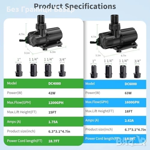 Нова 24V нисковолтова DC помпа 1200 GPH за фонтан/езеро/аквариум + конвертор, снимка 7 - Напояване - 53743736